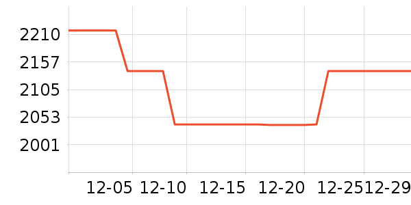 �����ͨ��Ͱ/�ǰ���ʷ�۸�