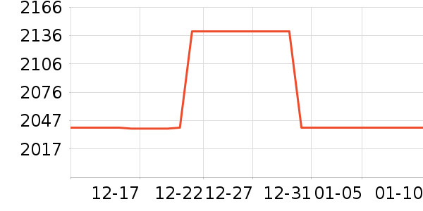 �����ͨ��Ͱ/�ǰ���ʷ�۸�