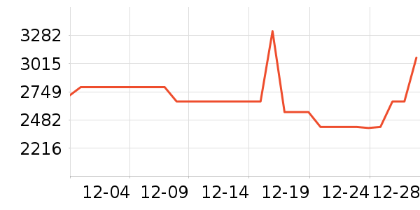 �����������׹/������ʷ�۸�