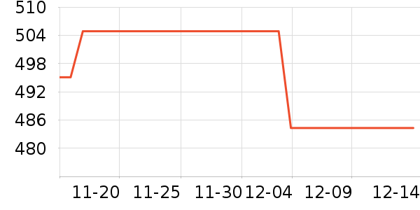 ����ŷ��ʷ�۸�