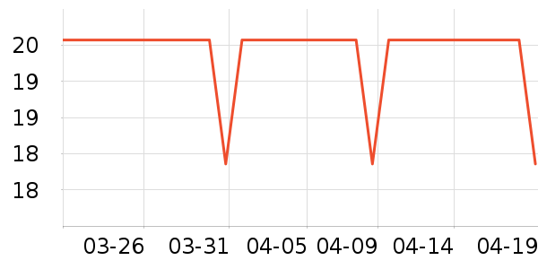 ������������ʷ�۸�