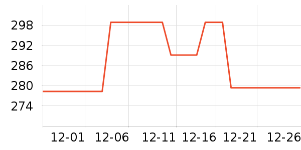 ��ӡ���±���ʷ�۸�