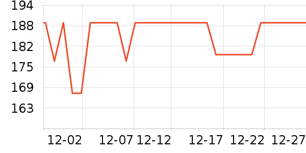 ���ĵ��¯��ʷ�۸�