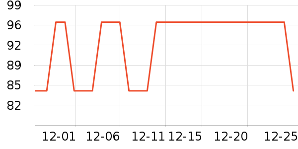 729ƹ������Ʒ��ʷ�۸�