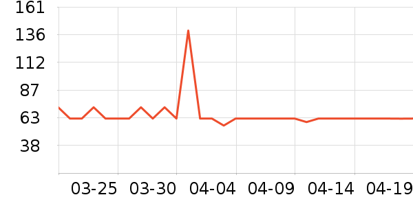 �ɺ׷�����ʳ��ʷ�۸�