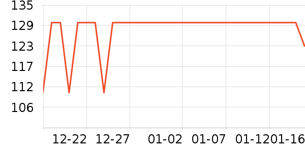 ����������ͯ����/������ʷ�۸�