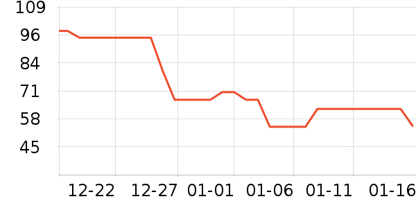 ��������ˮ��ʷ�۸�