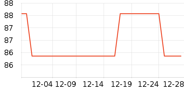 ����������ʷ�۸�