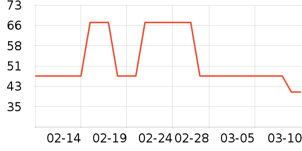 ��Сƿţ��/��Ʒ��ʷ�۸�