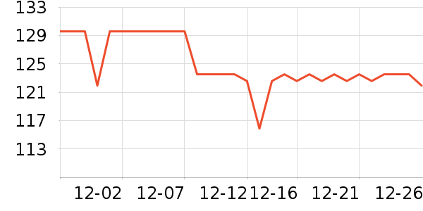 ����˹Ӥͯ˯��/������ʷ�۸�