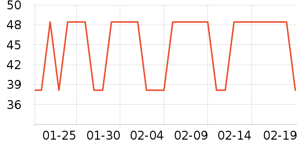 ��������ʷ�۸�