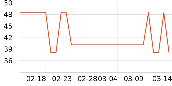 ��������ʷ�۸�