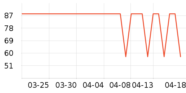 ������ϴ��Һ��ʷ�۸�