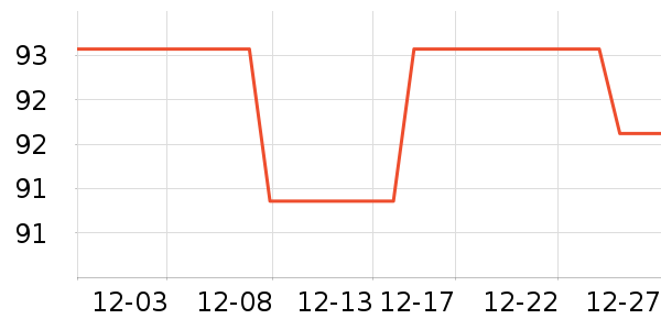 �������������ʷ�۸�