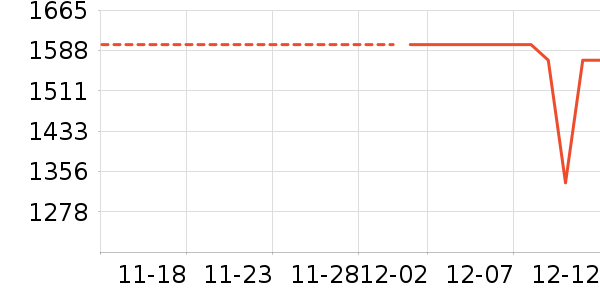 bambulab��ʷ�۸�