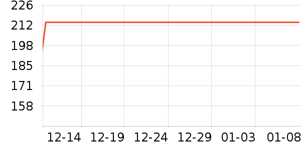 ������Һ��˪��ʷ�۸�