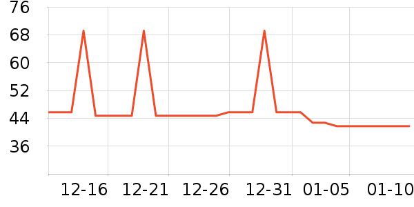 �����������̲�Ʒ��ʷ�۸�