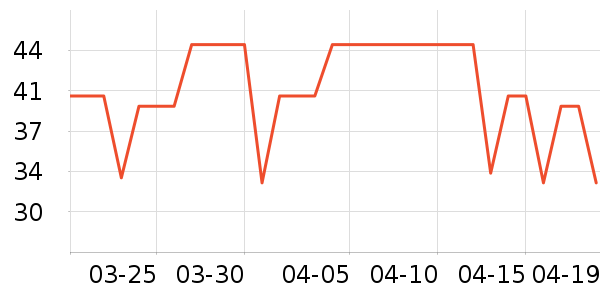 Nipponkodo��޹������ʷ�۸�