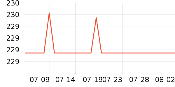 ˹�����˶�Ь��ʷ�۸�