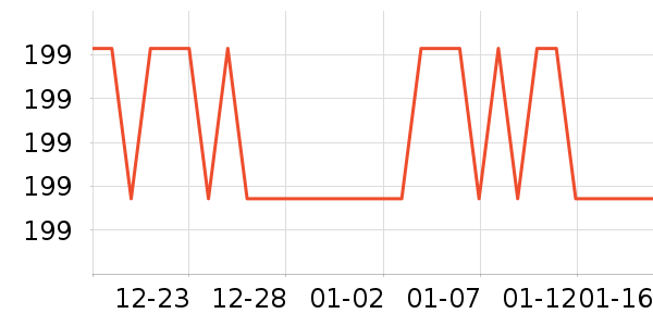 �˶�Ь��ʷ�۸�