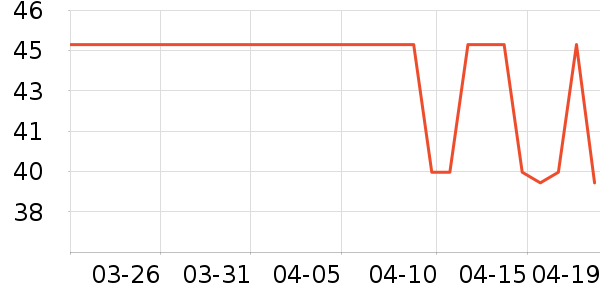 nakioo��ҵƷ��ʷ�۸�