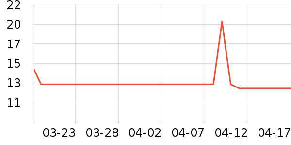 �ʺ�ά����/������/����п����ʷ�۸�