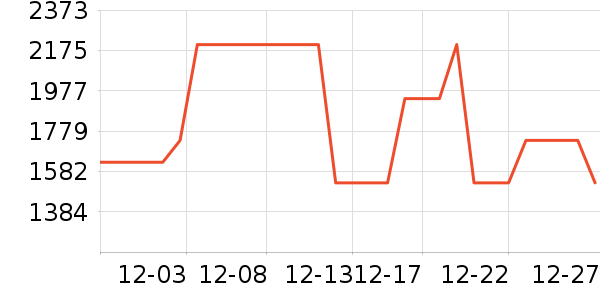 ���������ʷ�۸�