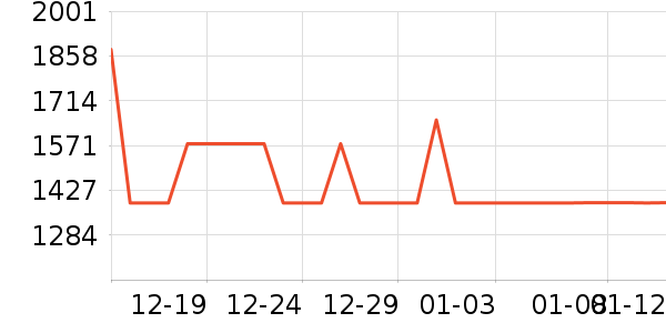 ���������ʷ�۸�