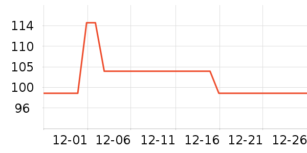 Ӧ����Ԯ��ʷ�۸�