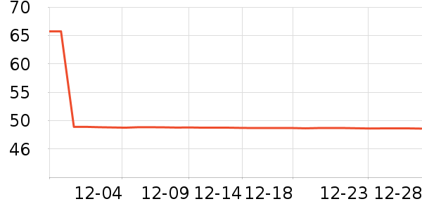 ���������̷���ʷ�۸�