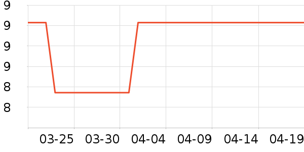 �����˼ҷ�����ʳ��ʷ�۸�