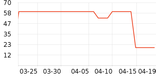 ������沿������ʷ�۸�