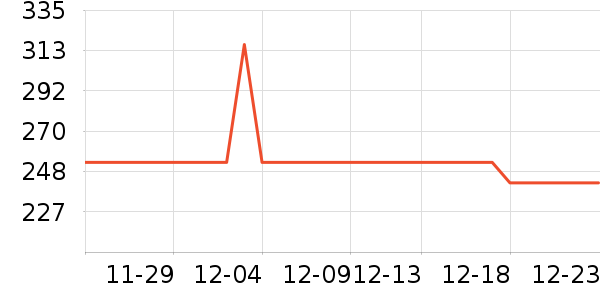 ������Һ��˪��ʷ�۸�