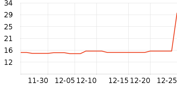 �Ź�������ʷ�۸�