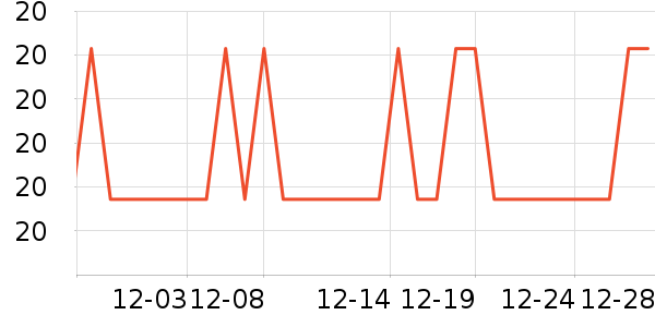 ��������Ӱ����Ʒ��ʷ�۸�