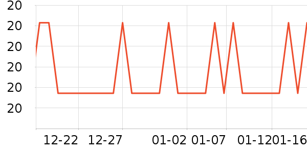 ��������Ӱ����Ʒ��ʷ�۸�