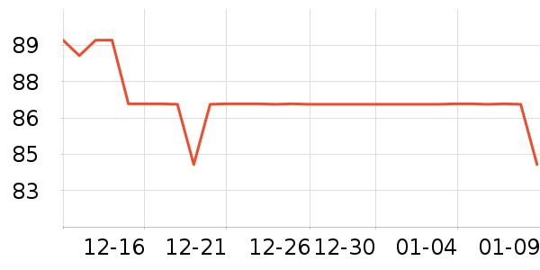 ���������װ��ʷ�۸�