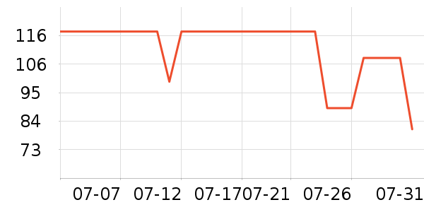 ���������װ��ʷ�۸�