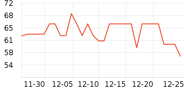 Ħ���ɿ���/�̲���ʷ�۸�