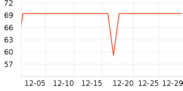 ŷʫ�����廤����װ��ʷ�۸�