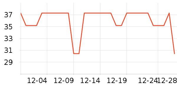 ����������ʷ�۸�