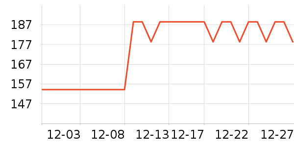 �հ�Ɲ�����ʷ�۸�