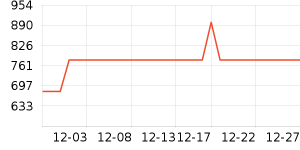 �ɸ�ɽ�س�/��·����ʷ�۸�