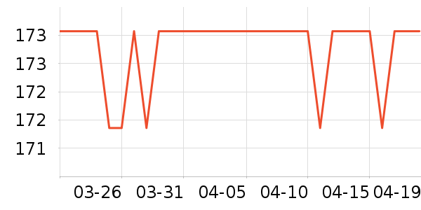 HERB����̾���ʷ�۸�