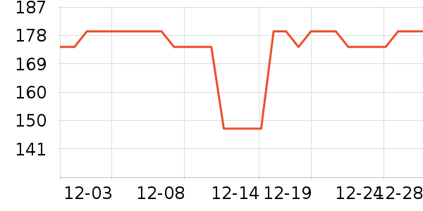 ����紵����ʷ�۸�