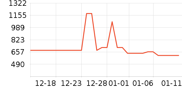 ������ˮ����ʷ�۸�