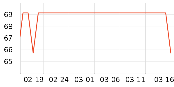 ����ޱˬ��ˮ��ʷ�۸�