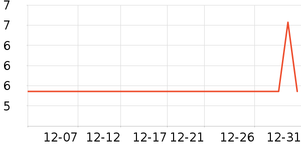 ��ͯ���������ʷ�۸�