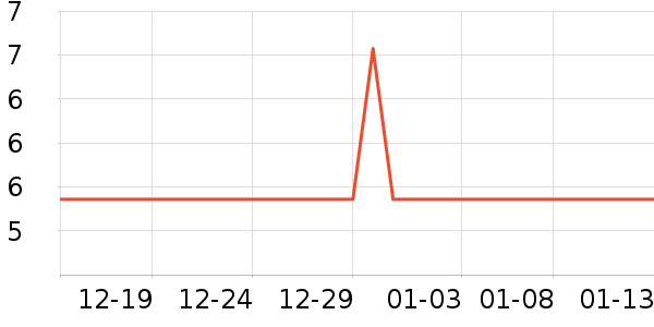 ��ͯ���������ʷ�۸�