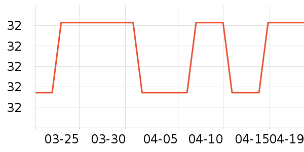 ���ƶ�ͯ������ʷ�۸�